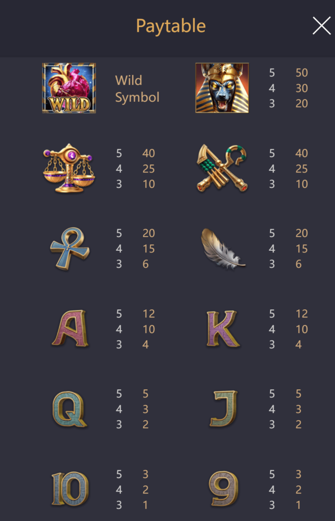 Anubis Wrath PG SLOT ทดลองเล่น KNG368 สล็อตแตกง่าย