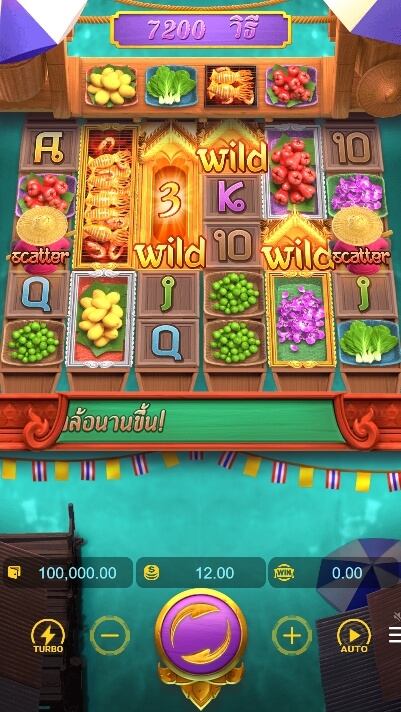 Thai River Wonders PG Slot 168 KNG368 เกมไหนแตกดี