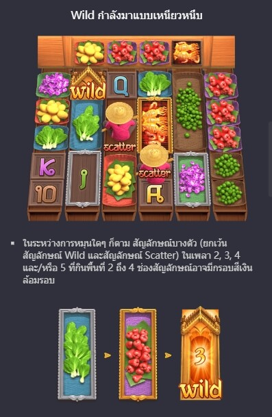 Thai River Wonders PG Slot1234 เครดิตฟรี KNG368 เกมไหนแตกดี