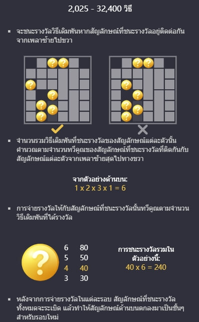 Thai River Wonders PG168 Slot KNG368 เกมไหนแตกดี