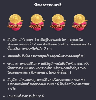 Thai River Wonders สล็อตพีจี KNG368 เกมไหนแตกดี