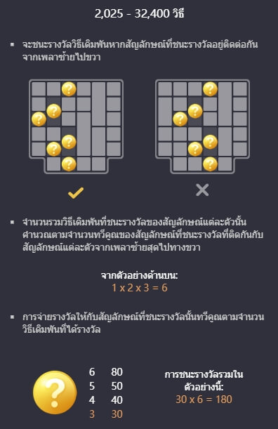The Queen's Banquet Slot1234 PG KNG368 เกมไหนแตกดี