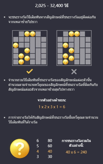 Treasures of Aztec เกมส์ PG KNG368 เกมไหนแตกดี