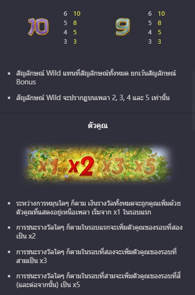 Tree Of Fortune PG Slot เครดิตฟรี KNG368 เกมไหนแตกดี