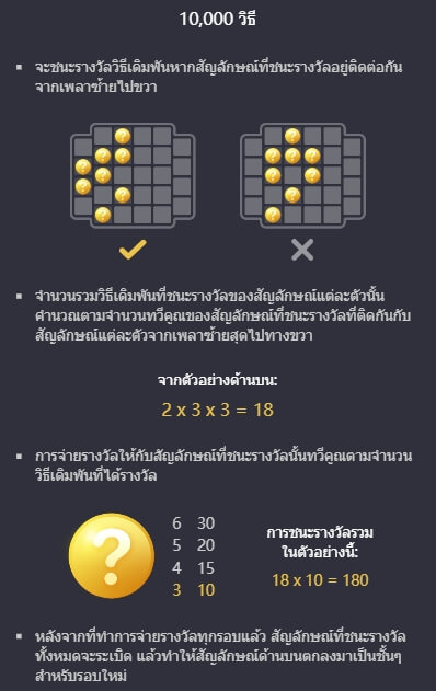 Werewolf's Hunt PGslot Games KNG368 เกมไหนแตกดี
