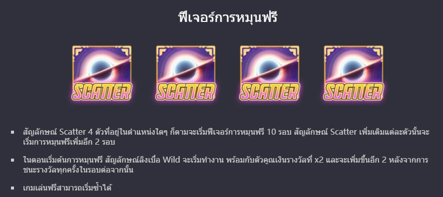 Wild Ape สล็อตพีจี KNG368 เกมไหนแตกดี