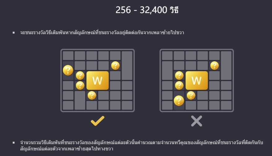 Wild Ape เกมส์ PG KNG368 เกมไหนแตกดี