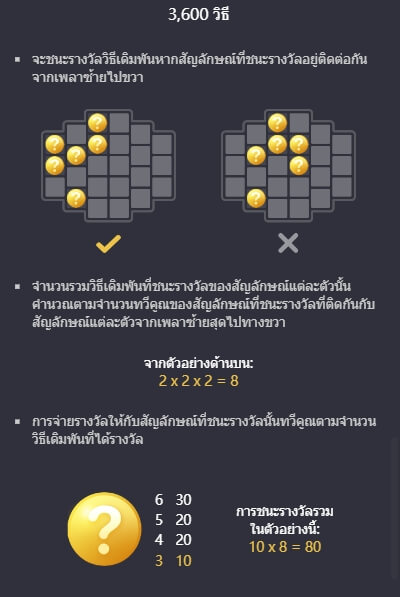 Wild Bounty Showdown PG Slot 168 KNG368 เกมไหนแตกดี