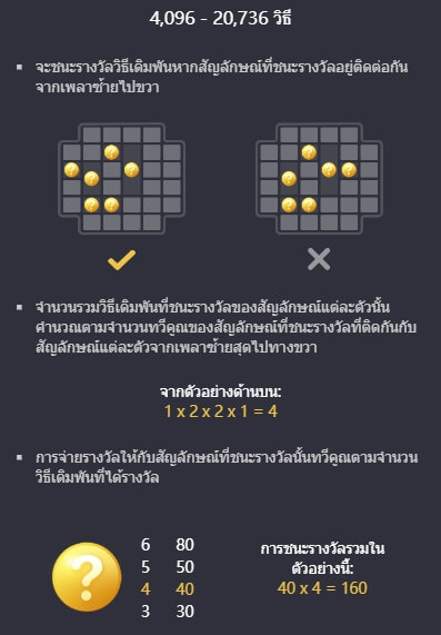 Wild Coaster PG Slot เครดิตฟรี KNG368 เกมไหนแตกดี