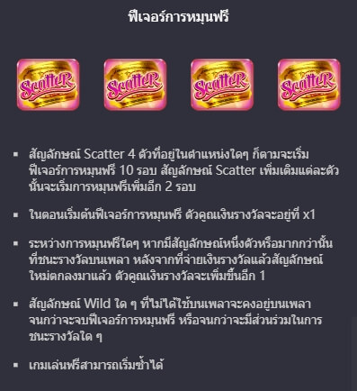 Wild Coaster PG Slot เครดิตฟรี KNG368 เกมไหนแตกดี