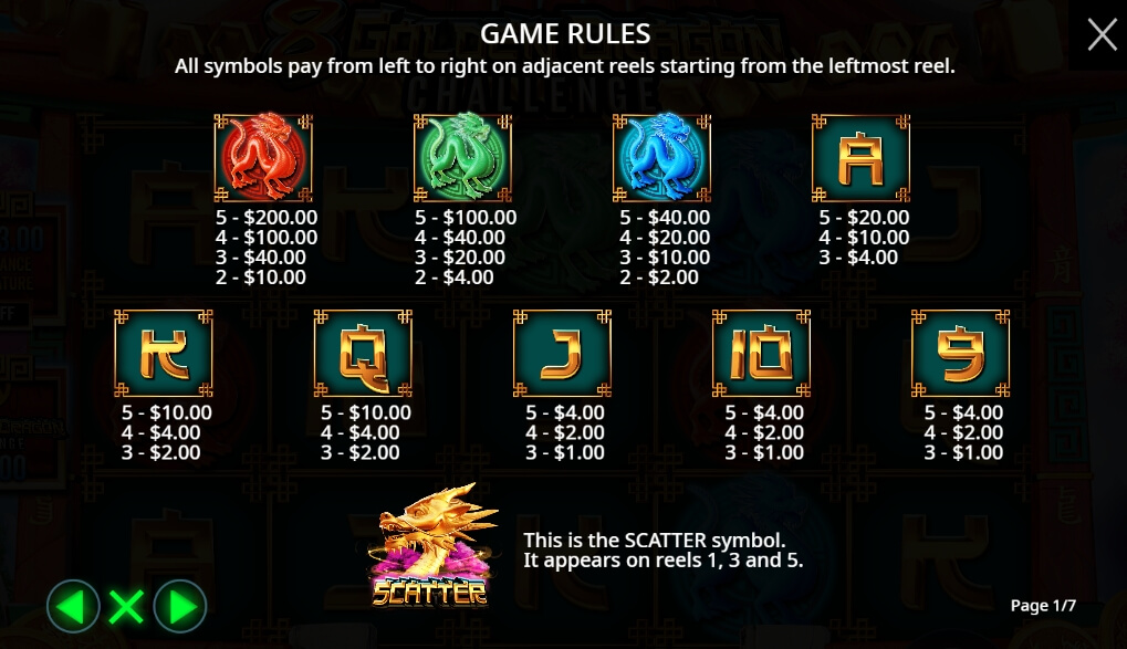 8 Golden Dragon Challenge จาก เว็บเกมสล็อต Pramatic Play KNG368 สล็อต 168