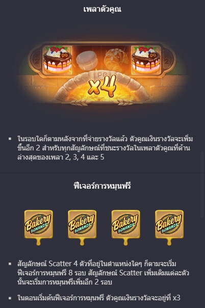 Bakery Bonanza PG Slot เครดิตฟรี KNG368 สล็อตเครดิตฟรี