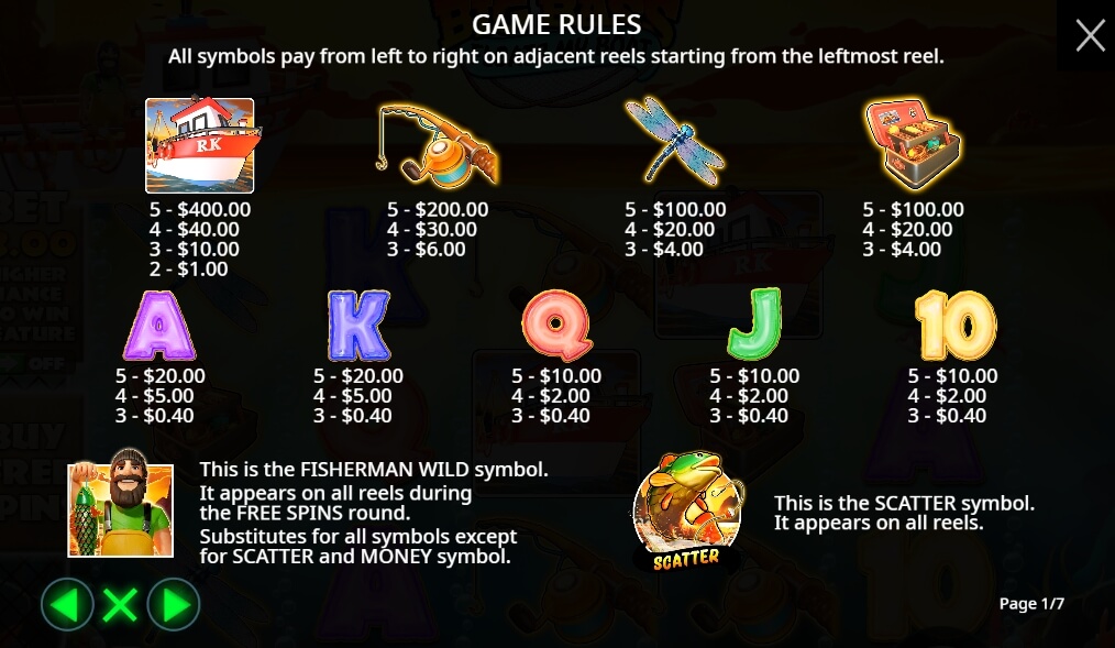 Big Bass Floats My Boat จาก เว็บเกมสล็อต Pramatic Play KNG368 สล็อต เว็บตรง 100