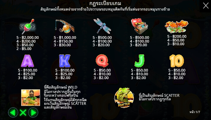 Big Bass Hold & Spinner จาก เว็บเกมสล็อต Pramatic Play KNG368 สล็อต 777