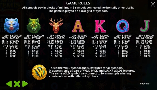 Bow of Artemis pragmatic play slot ทดลอง เล่น KNG368 เข้าสู่ระบบ