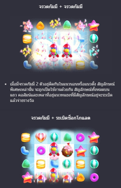 Candy Burst PG Slot เครดิตฟรี KNG368 เกมไหนแตกดี