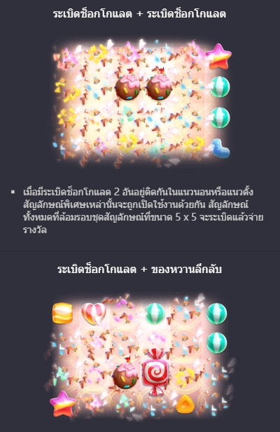 Candy Burst สล็อตพีจี KNG368 เกมไหนแตกดี