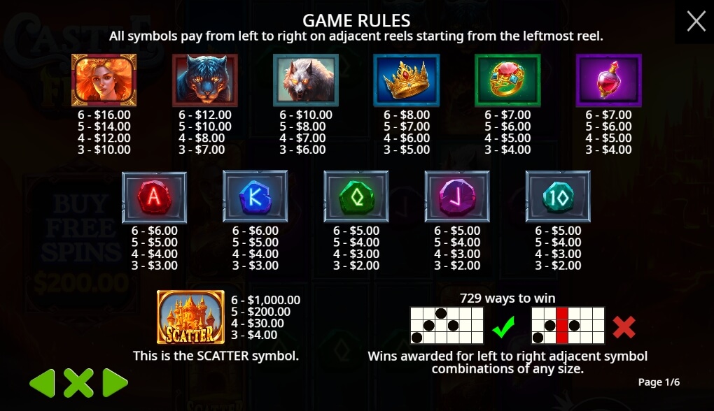 Castle of Fire จาก เว็บเกมสล็อต Pramatic Play KNG368 สล็อตแตก