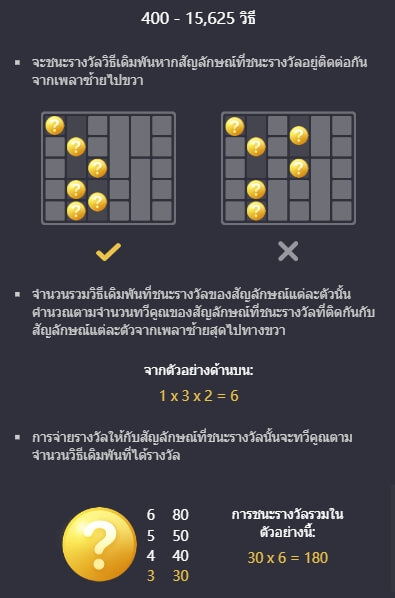 Cocktail Nights PGslot Games KNG368 เกมไหนแตกดี