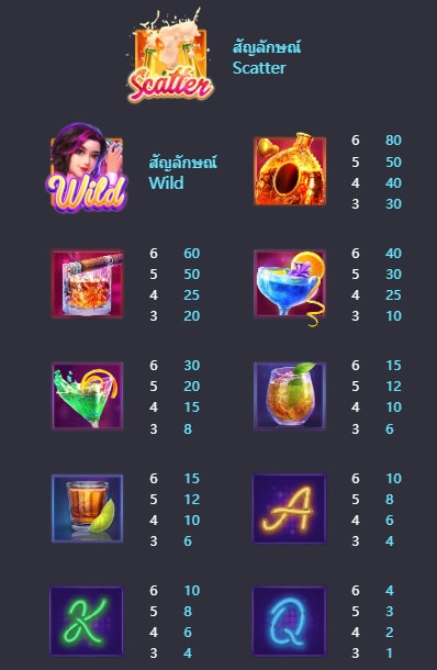 Cocktail Nights Slot PG KNG368 เกมไหนแตกดี