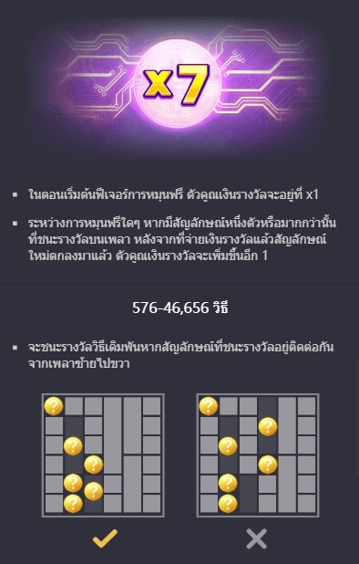 Crypto Gold PG Slot Game KNG368 เกมไหนแตกดี