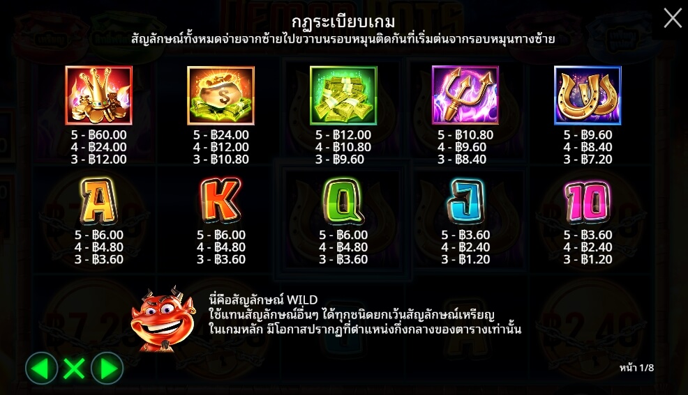 Demon Pots จาก เว็บเกมสล็อต Pramatic Play KNG368 สล็อต 666