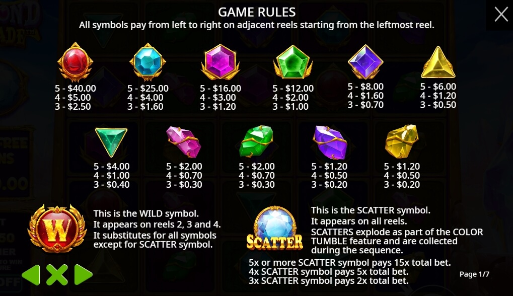 Diamond Cascade จาก เว็บเกมสล็อต Pramatic Play KNG368 สล็อต เว็บตรง