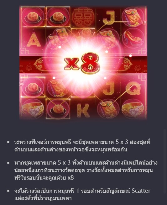 Double Fortune เกมส์ PG KNG368 เกมไหนแตกดี