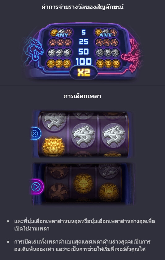 Dragon Tiger Luck PG Slot1234 KNG368 เกมไหนแตกดี