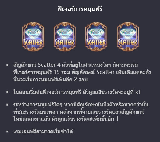 Dreams Of Macau PG Slot Game KNG368 เกมไหนแตกดี