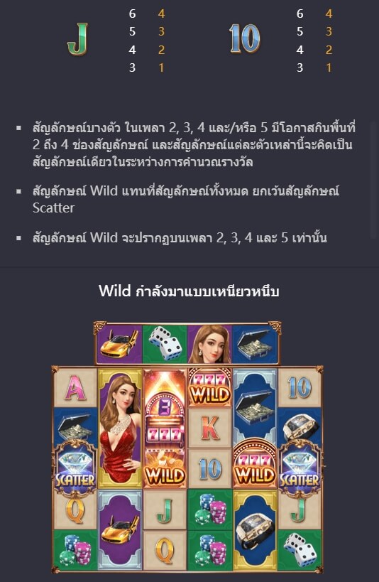 Dreams Of Macau PG Slot เครดิตฟรี KNG368 เกมไหนแตกดี
