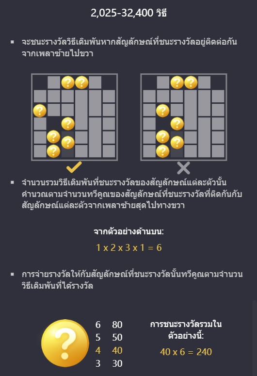 Dreams Of Macau สล็อตพีจี KNG368 เกมไหนแตกดี