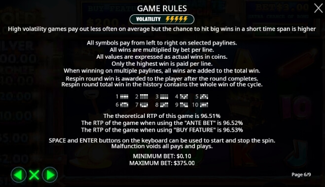 Dynamite Diggin Doug pragmatic play slot สมัคร KNG368 เข้าสู่ระบบ