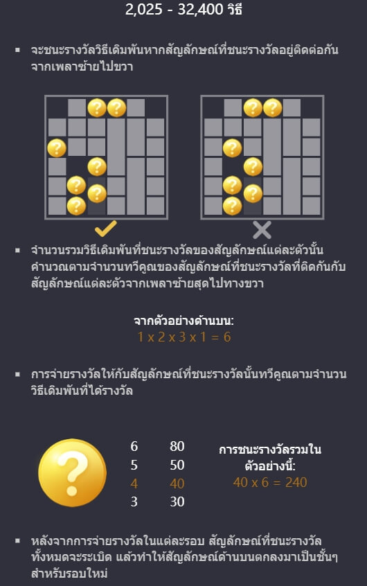 Egypt's Book Of Mystery เกมส์ PG KNG368 เกมไหนแตกดี