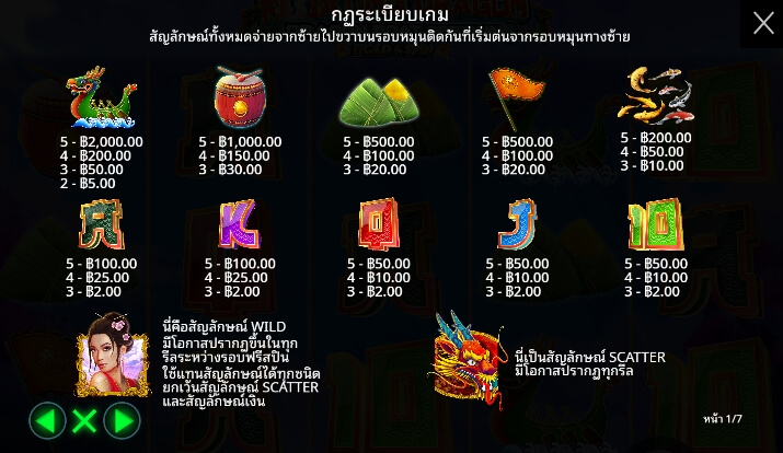 Floating Dragon Dragon Boat Festival จาก เว็บเกมสล็อต Pramatic Play KNG368 สล็อต 666