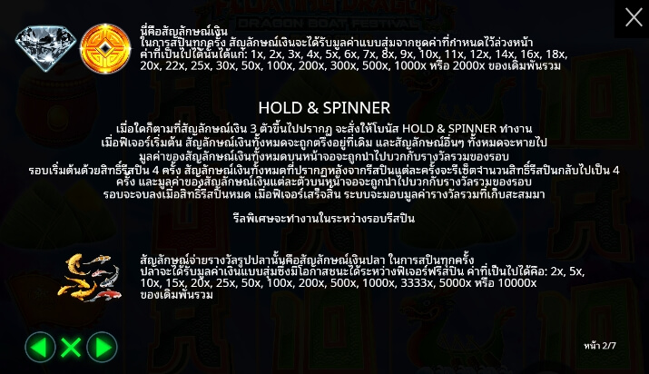 Floating Dragon Dragon Boat Festival จาก เว็บเกมสล็อต Pramatic Play KNG368 สล็อต 888