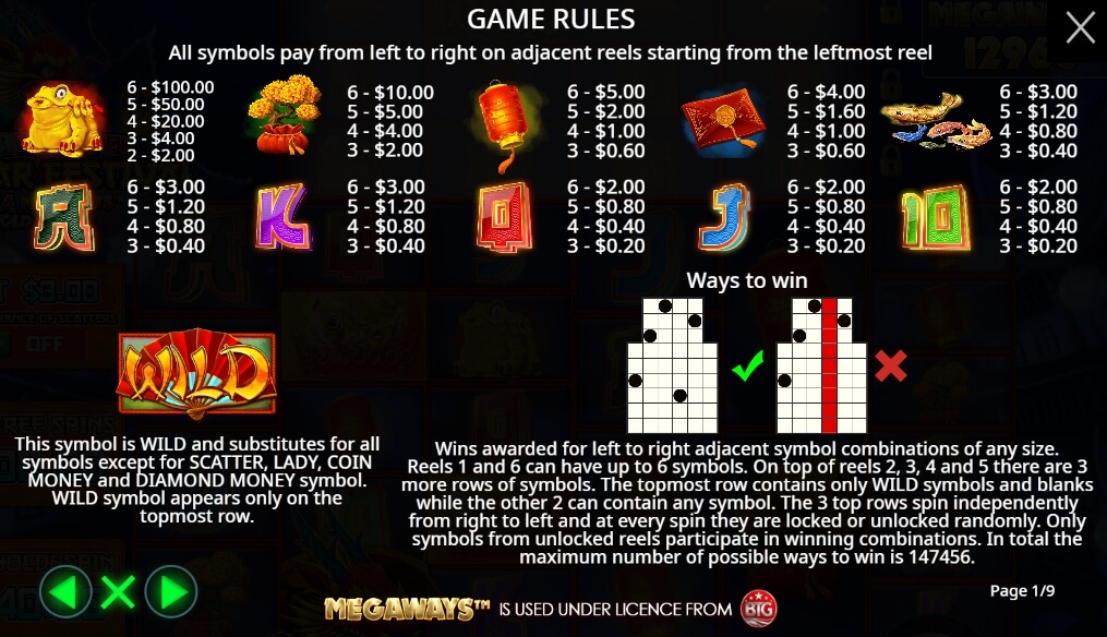 Floating Dragon New Year Festival Ultra Megaways Hold & Spin จาก เว็บเกมสล็อต Pramatic Play KNG368 สล็อต เครดิตฟรี