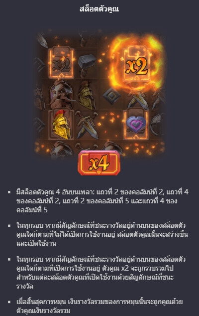 Forge Of Wealth PG Slot1234 KNG368 เกมไหนแตกดี