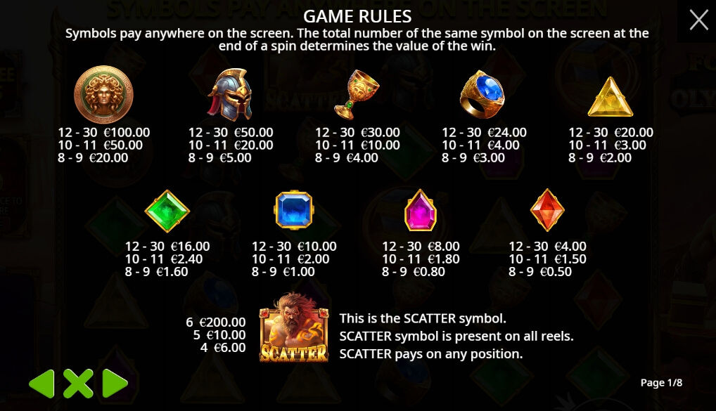 Forge of Olympus จาก เว็บเกมสล็อต Pramatic Play KNG368 เว็บ สล็อตตรง ไม่ผ่านเอเย่นต์