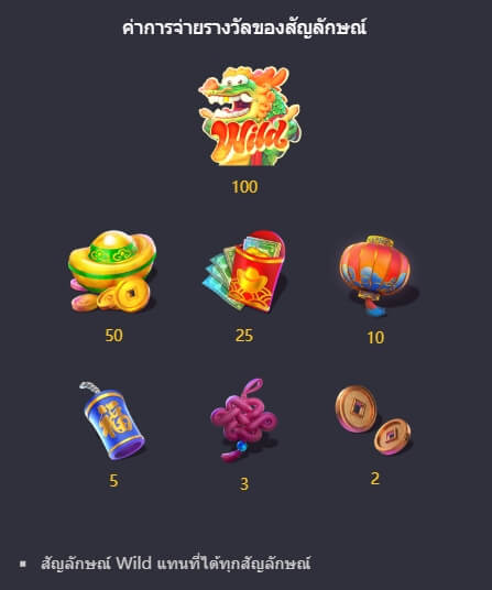 Fortune Dragon Slot PG KNG368 เกมไหนแตกดี