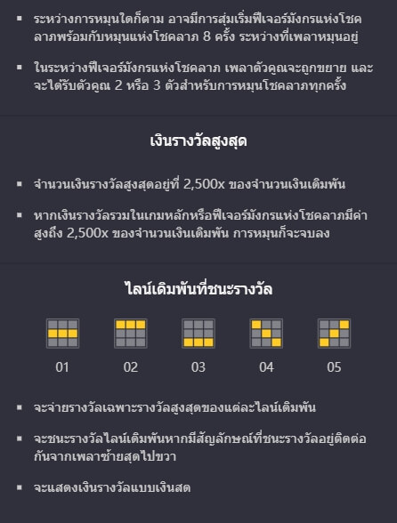Fortune Dragon สล็อตพีจี KNG368 เกมไหนแตกดี