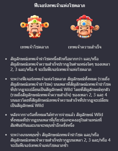 Fortune Gods PG สล็อต KNG368 เกมไหนแตกดี