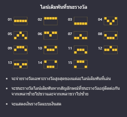 Fortune Gods สล็อตพีจี KNG368 เกมไหนแตกดี