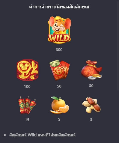 Fortune Mouse Slot PG KNG368 เกมไหนแตกดี