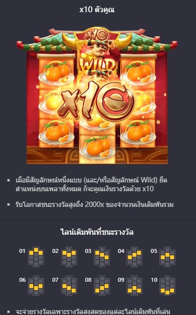 Fortune Ox สล็อตพีจี KNG368 เกมไหนแตกดี