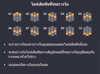 Fortune Rabbit PG Slot เครดิตฟรี KNG368 เกมไหนแตกดี