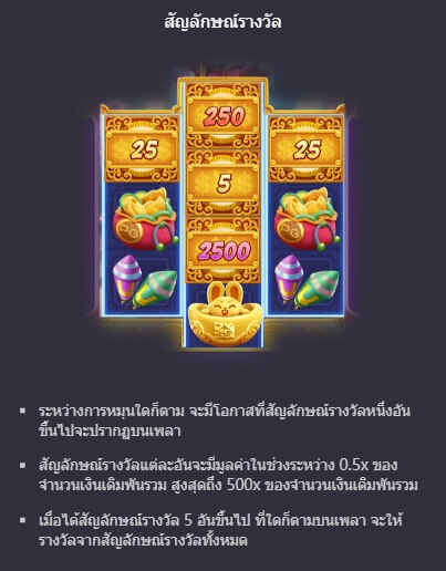 Fortune Rabbit PG สล็อต KNG368 เกมไหนแตกดี