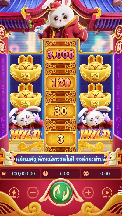 Fortune Rabbit สล็อต PG KNG368 เกมไหนแตกดี