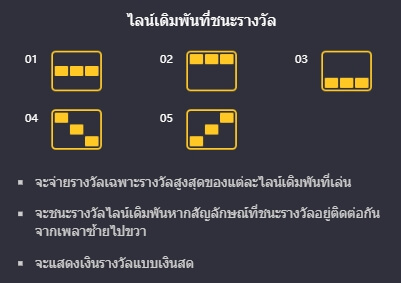 Fortune Tiger PG Slot เครดิตฟรี KNG368 เกมไหนแตกดี