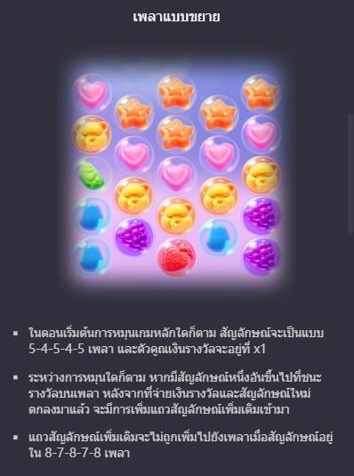 Fruity Candy PG Slot1234 KNG368 เกมไหนแตกดี